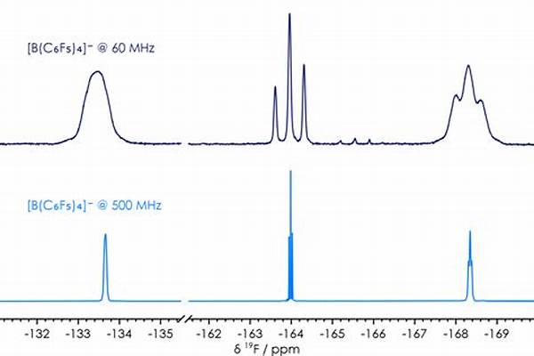 Nmr