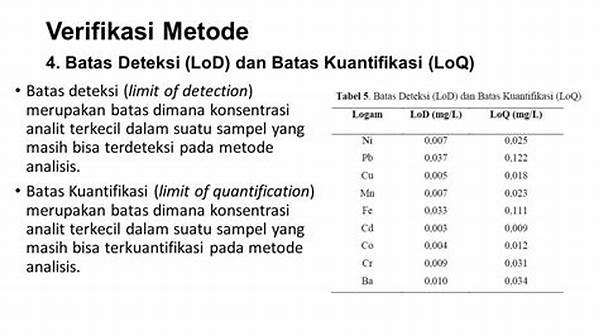 Limit Kuantifikasi
