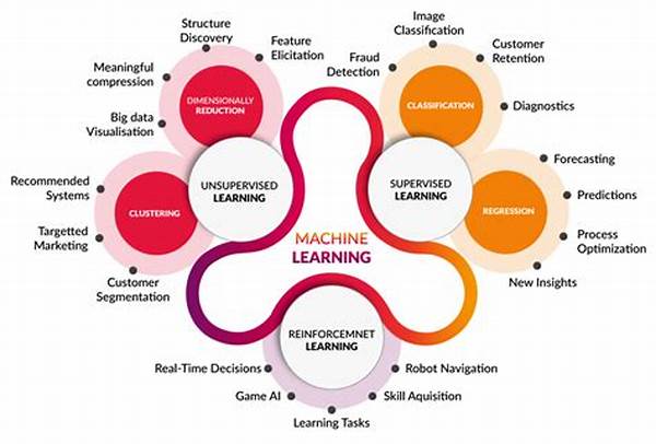 Machine Learning Dalam Analisis
