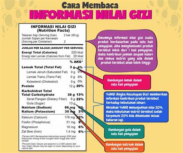 Verifikasi Label Nutrisi