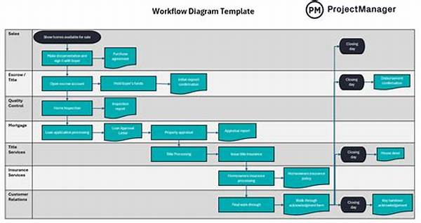 Workflow Kimia